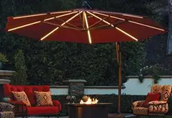 Orange County, CA Outdoor Patio Umbrellas High Quality Residential, Commercial Umbrellas